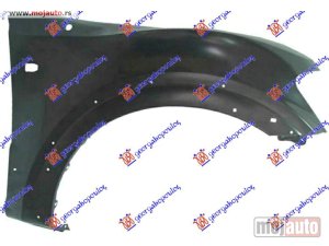 NOVI: delovi  BLATOBRAN Desno Mitsubishi pajero 01-07 -dostupno