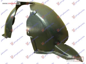 NOVI: delovi  POTKRILO PLASTICNO (A KVALITET) Levo Vw caddy 04-10 -dostupno