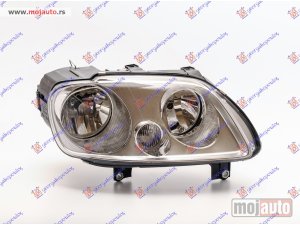 NOVI: delovi  FAR ELEKTRICNI (DEPO) Desno Vw caddy 04-10 -nedostupno