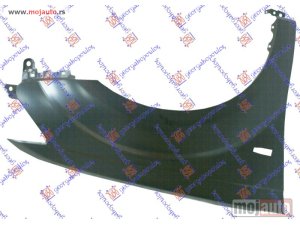 NOVI: delovi  BLATOBRAN Desno Mitsubishi outlander 07-11 -nedostupno