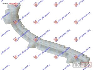 NOVI: delovi  NOSAC PREDNJEG BRANIKA BOCNI PLASTICNI Desno Mitsubishi outlander 07-11 -dostupno