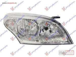 NOVI: delovi  FAR -2012 (SA MOTOROM) (TYC) Desno Renault megane h/b - s.w. 08-14 -dostupno