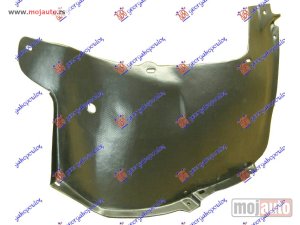 NOVI: delovi  POTKRILO (SREDNJI DEO) Levo Renault espace 92-03 -dostupno