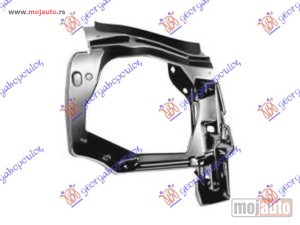 NOVI: delovi  OKVIR FARA METALNI Desno Renault kangoo 98-03 -dostupno