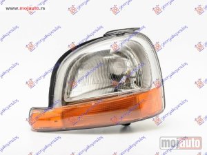 NOVI: delovi  FAR ELEKTRICNI (TYC) Levo Renault kangoo 98-03 -dostupno