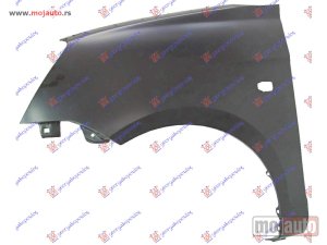 NOVI: delovi  BLATOBRAN Levo Kia picanto 04-08 -dostupno