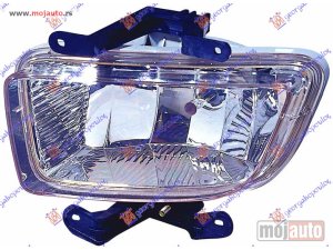 NOVI: delovi  MAGLENKA (E) (DEPO) Levo Kia picanto 04-08 -dostupno