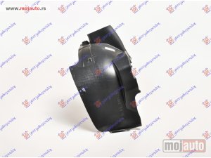 NOVI: delovi  POTKRILO (PREDNJI DEO) PLASTICNO Desno Mercedes b class (w245) 06-08 -nedostupno