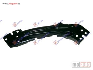 NOVI: delovi  OKVIR FARA METALNI Levo Fiat scudo 07-16 -dostupno
