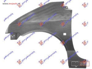 NOVI: delovi  BLATOBRAN (A KVALITET) Levo Renault twingo 92-98 -dostupno