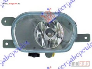 NOVI: delovi  MAGLENKA (E) (TYC) Desno Volvo xc90 03-14 -dostupno