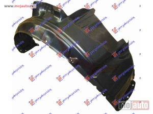 NOVI: delovi  POTKRILO PLASTICNO Desno Mitsubishi outlander 03-07 -dostupno