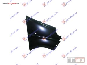 NOVI: delovi  BLATOBRAN Desno Nissan primastar 06-16 -dostupno
