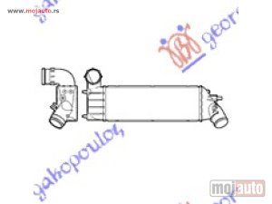 Glavna slika - HLADNJAK INTERKULERA 2.0-2.2 Hdi-JTD (376x134x65) Fiat ulysse 02-11 -dostupno - MojAuto