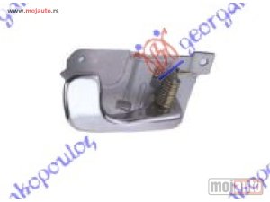 NOVI: delovi  KVAKA PREDNJIH/ZADNJIH VRATA UNUTRASNJA Desno Mitsubishi pajero 96-01 -dostupno