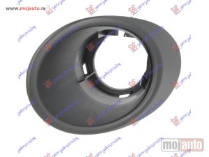 NOVI: delovi  OKVIR MAGLENKE CRNI -12 Desno Citroen berlingo 08-15 -nedostupno