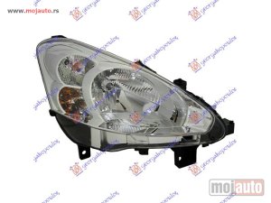 NOVI: delovi  FAR ELEKTRICNI 2012- (DEPO) Desno Peugeot partner 08-15 -dostupno