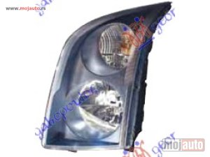 NOVI: delovi  FAR (H7) (DEPO) Levo Vw crafter 06-17 -dostupno