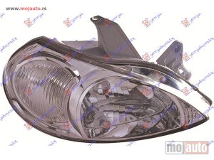 NOVI: delovi  FAR ELEKTRICNI (DEPO) Desno Kia rio 99-02 -nedostupno