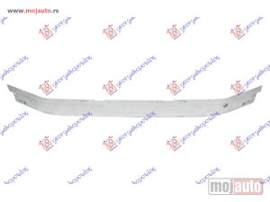 NOVI: delovi  SINA PREDNJEG BRANIKA ALUMINIJUM Bmw x1 (f48) 19-22 -dostupno