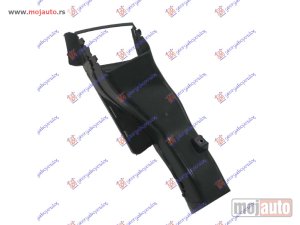 NOVI: delovi  USMERIVAC VAZDUHA PREDNJI UNUTRASNJI PLASTICNI (ZA KOCNICU) (3.0 DIZEL) Desno Bmw x5 (e70) 10-13 -dostupno