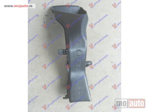 NOVI: delovi  USMERIVAC VAZDUHA UNUTRASNJI PREDNJI PLASTICNI (ZA KOCNICU) (M-SPORT) Levo Bmw series 3 (f30/f31) sdn/s.w. 12-14 -dostupno