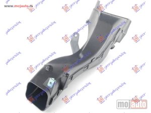 NOVI: delovi  USMERIVAC VAZDUHA UNUTRASNJI PREDNJI PLASTICNI (ZA KOCNICU) (M-TECH) Desno Bmw series 3 (e92/93) coupe/cabrio 11-13 -dostupno