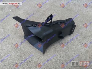 NOVI: delovi  USMERIVAC VAZDUHA UNUTRASNJI (PREDNJI DEO) (ZA KOCNICU) Desno Bmw series 3 (g20/g21) sdn/s.w. 18-22 -dostupno