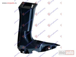 NOVI: delovi  NOSAC PREDNJEG BLATOBRANA PLASTICNI Desno Bmw series 5 (f10/11) 13-16 -nedostupno
