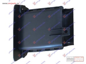 NOVI: delovi  USMERIVAC VAZDUHA UNUTRASNJI (ZADNJI DEO) (ZA KOCNICU) Desno Bmw series 5 (f10/11) 10-13 -dostupno