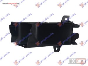 NOVI: delovi  USMERIVAC VAZDUHA UNUTRASNJI (PREDNJI DEO) (ZA KOCNICU) (GT/F07) Desno Bmw series 5 (f10/11) 10-13 -dostupno