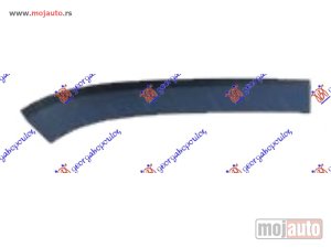 NOVI: delovi  RUB PLASTICNI ZADNJEG BLATOBRANA (TRAILHAWK) Desno Jeep cherokee (kl) 19- -dostupno