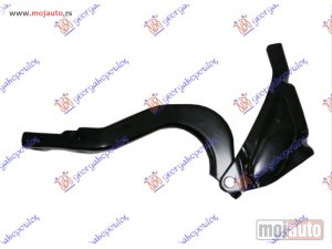 NOVI: delovi  MAKAZE HAUBE Desno Jeep cherokee (kl) 19- -dostupno