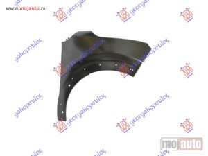 NOVI: delovi  BLATOBRAN (SA OTVORIMA ZA RUB) Desno Citroen c3 16-24 -dostupno