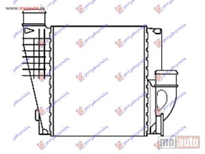 NOVI: delovi  HLADNJAK INTERKULERA BENZIN-DIZEL (215x248x50) Citroen c4 picasso 14-17 -dostupno