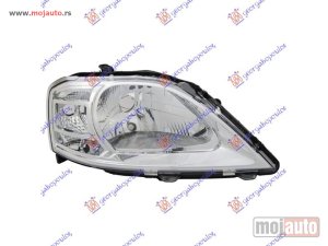 NOVI: delovi  FAR (DEPO) Desno Dacia logan-mcv 08-12 -dostupno