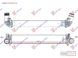 NOVI: delovi  HLADNJAK INTERKULERA 2.0 (GTi) BENZIN (690x105x80) (NISSENS) Audi a1 18- -dostupno