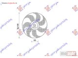 NOVI: delovi  VENTILATOR HLADNJAKA (MOTOR+ELISA) (BENZIN-DIZEL) (-AC) Vw polo 94-99 -dostupno