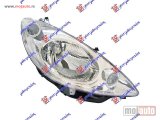 NOVI: delovi  FAR HROM (SA MOTOROM) (DEPO) Desno Peugeot 1007 05-09 -nedostupno