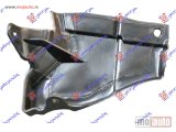 NOVI: delovi  ZASTITA MOTORA BOCNA PLASTICNA Desno Bmw x5 (e70) 10-13 -dostupno