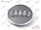 NOVI: delovi  ZNAK NA TOCKU (O) Audi a4 19- -dostupno