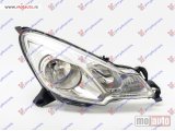 NOVI: delovi  FAR ELEKTRICNI (SA MOTOROM) (TYC) Desno Citroen c3 10-13 -dostupno