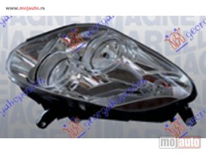 NOVI: delovi  FAR ELEKTRICNI (MARELLI) Levo Fiat doblo 09-15 -dostupno