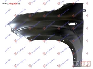 NOVI: delovi  BLATOBRAN (4X4 TREKKING/CROSS) Levo Fiat panda new 12- -nedostupno