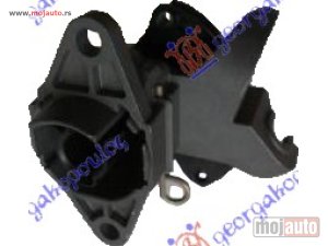 NOVI: delovi  BRAVA HAUBE Ford transit 19- -dostupno