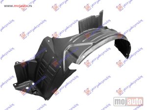 NOVI: delovi  POTKRILO Levo Honda hr-v 99-05 -dostupno