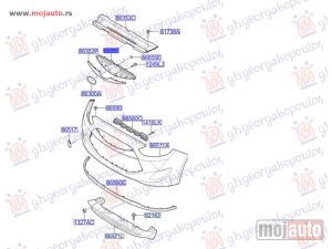NOVI: delovi  PVC MASKA (O) Hyundai ix20 11- -dostupno