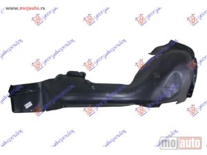 NOVI: delovi  POTKRILO PLASTICNO Desno Hyundai elantra 19- -dostupno
