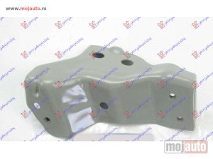 NOVI: delovi  NOSAC PREDNJEG BLATOBRANA Desno Hyundai accent 11-14 (export type) -dostupno