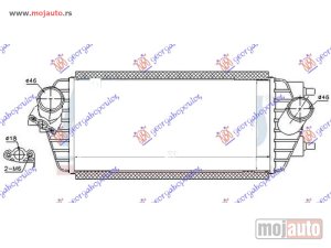 NOVI: delovi  HLADNJAK INTERKULERA 1.7 CRDi DIZEL (350x160x90) Kia carens 13- -dostupno